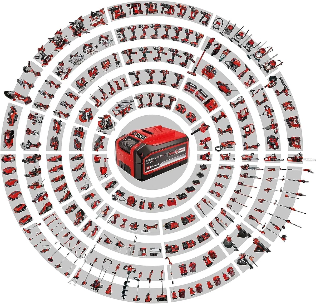Einhell GE-CS 18 Li Solo - Afilador de cadenas de motosierra Power X-Change para cadenas de motosierra, 18V, ralentín 6.500 min-1 (la batería y el cargador se venden por separado)