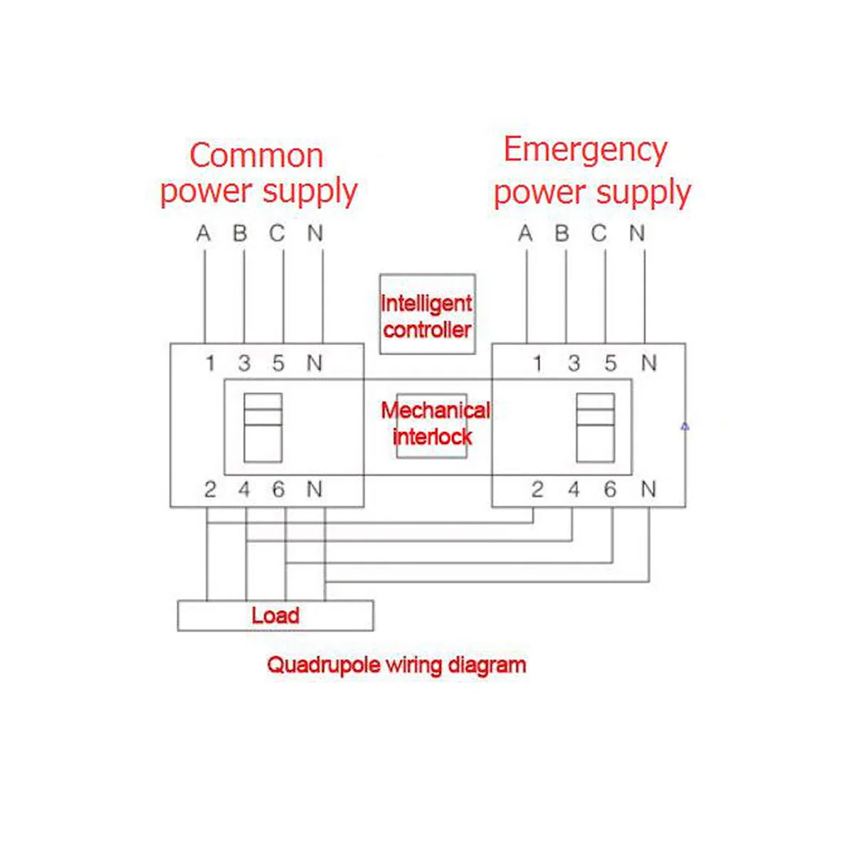 220v 63a 2p Interruptor Automático De Transferencia Mini Interruptor De Potencia Electrónico Inteligente Inteligente