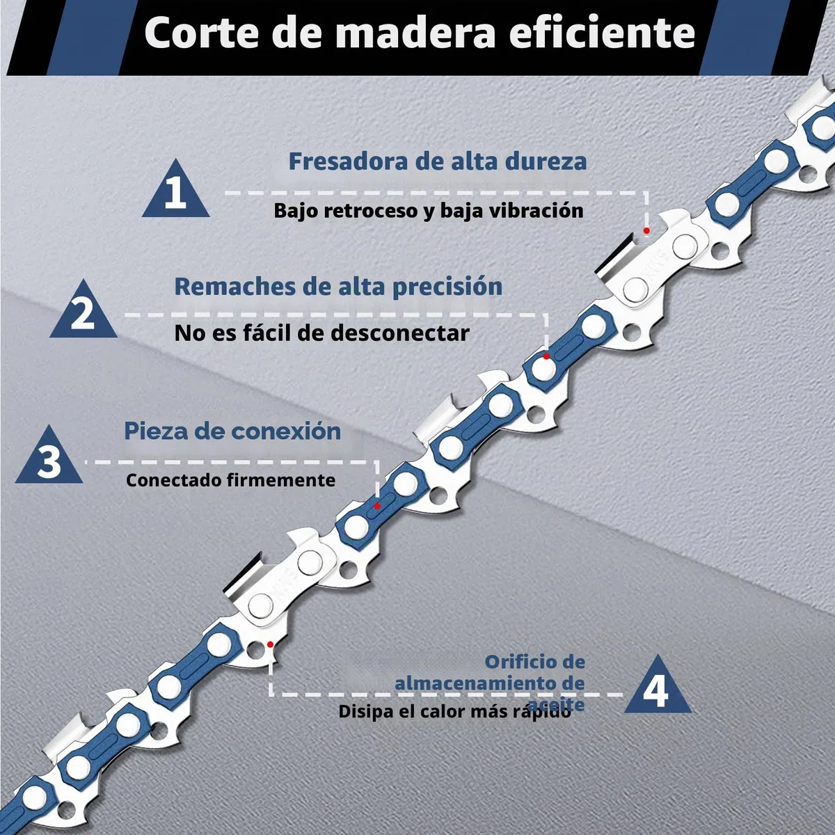 3 Cadena de Motosierra 16 Pulgadas(40cm), Motosierra Sierra Cadena 3/8" LP, 56 Eslabones, 1.1mm (0.043"), Cadena de Motosierra de Repuesto Cadena Motosierra para Bosch, Dolmar, Parkside