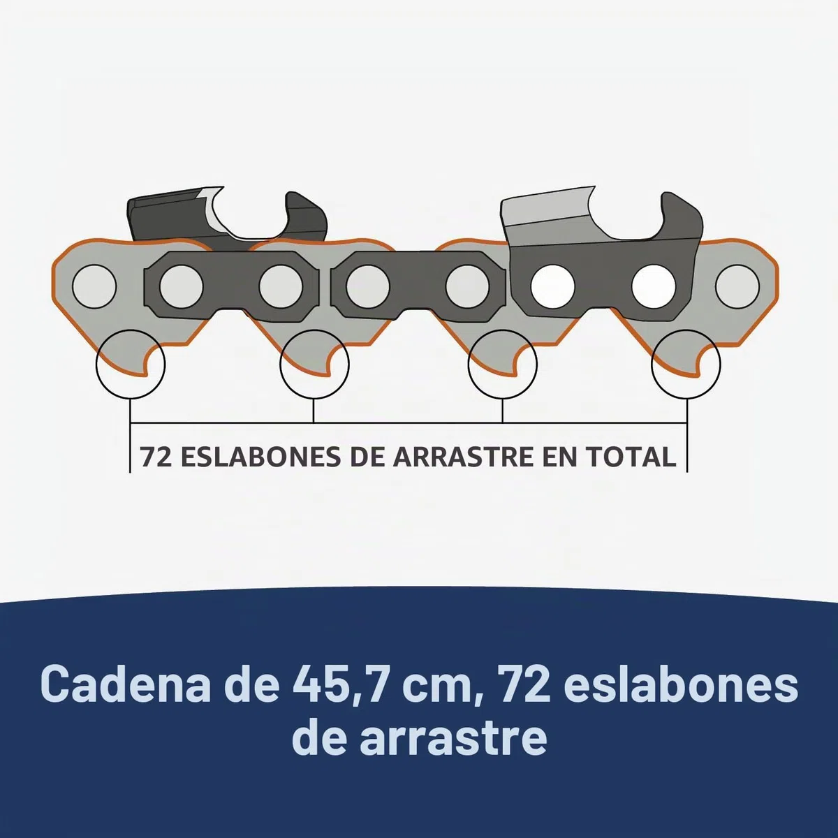 Husqvarna X-Cut SP33G - Cadena de motosierra de 18 pulgadas, paso de 325 pulgadas, calibre 50 pulgadas, 72 eslabones de transmisión, repuesto de hoja de motosierra preestirada con lubricación superior