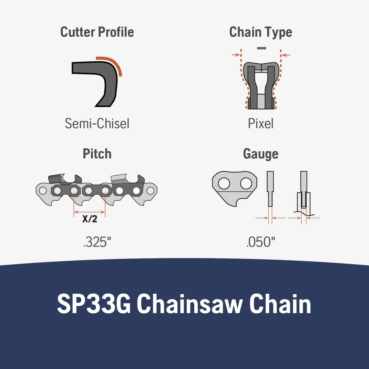 Husqvarna X-Cut SP33G - Cadena de motosierra de 18 pulgadas, paso de 325 pulgadas, calibre 50 pulgadas, 72 eslabones de transmisión, repuesto de hoja de motosierra preestirada con lubricación superior